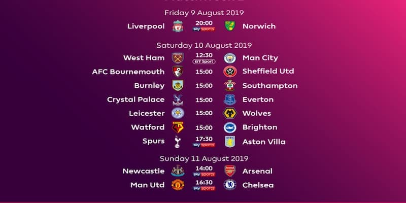 Nắm bắt thông tin trận đấu