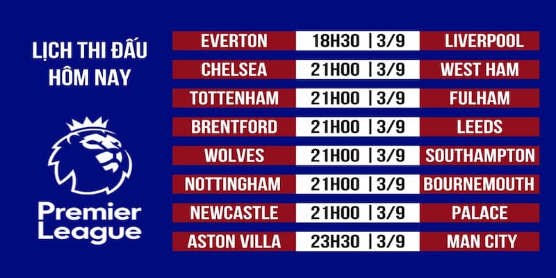 Lịch thi đấu ngoại hạng anh